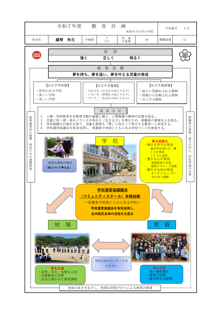 Ｒ７　教育計画(表)（グランドデザイン）-R0411-107T.pdfの1ページ目のサムネイル