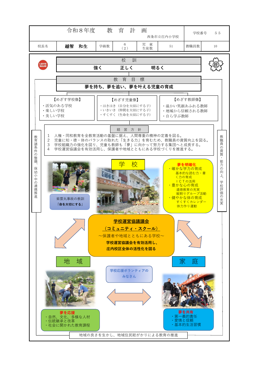 Ｒ８　教育計画(表)（グランドデザイン）.pdfの1ページ目のサムネイル